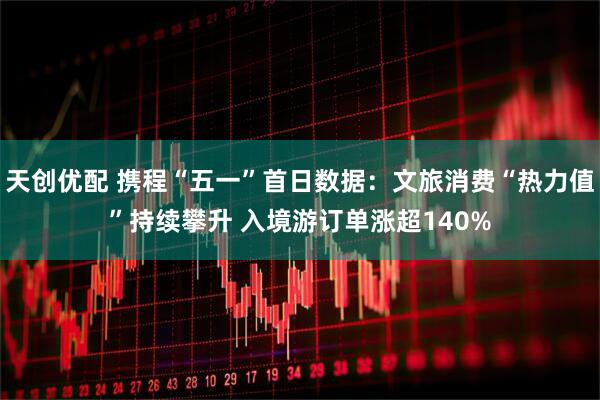 天创优配 携程“五一”首日数据：文旅消费“热力值”持续攀升 入境游订单涨超140%